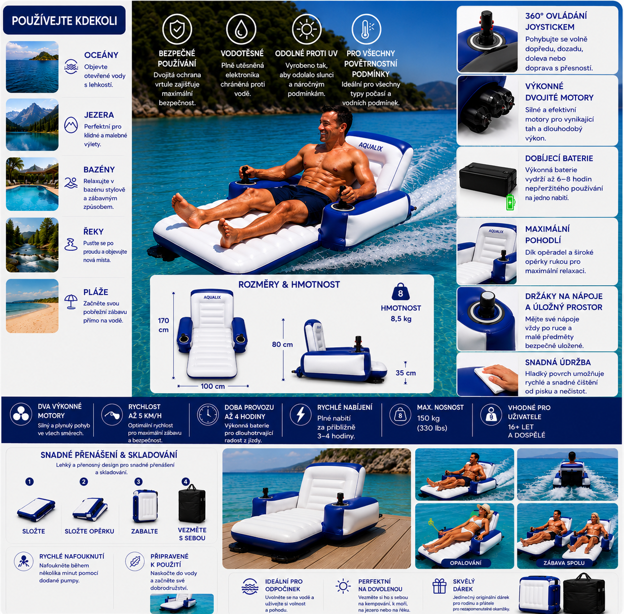 Aqualix™
