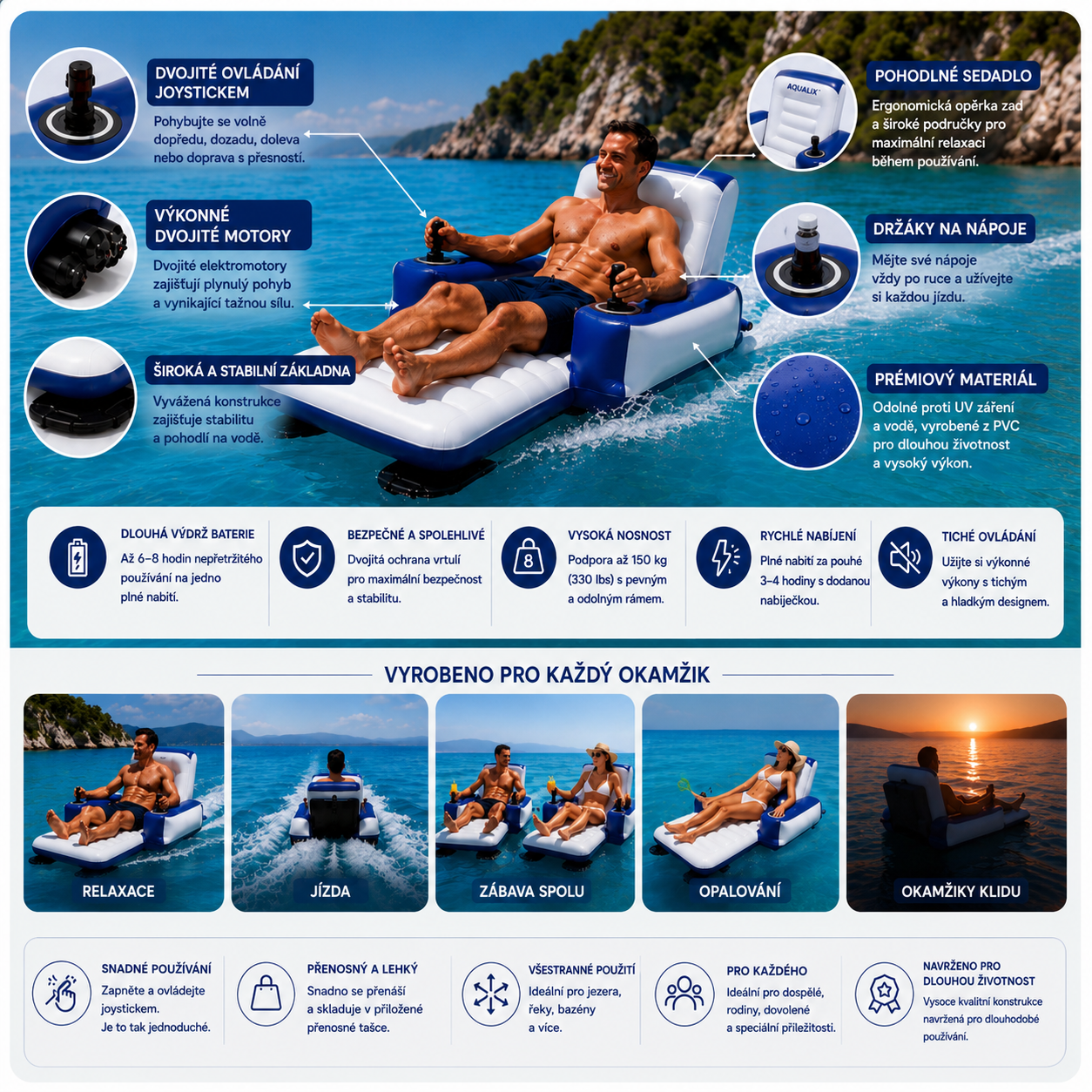 Aqualix™