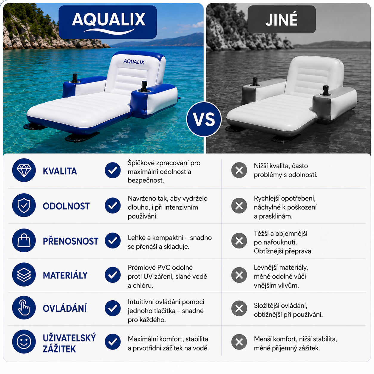 Aqualix™